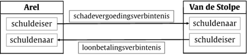 id-accce79f-7acf-4c36-b5b7-4dd7bb6f3ae0