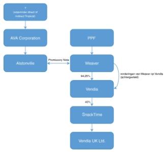 ECLI_NL_PHR_2017_3-03