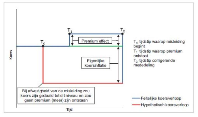 aceb8330-705a-49ca-b5e2-a8567f5d943d