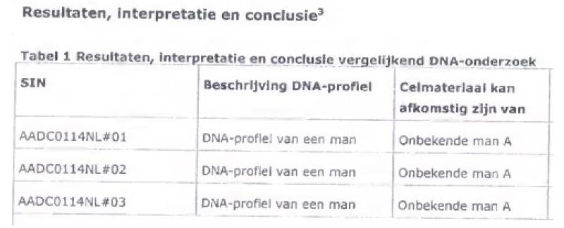 ECLI_NL_RBOVE_2019_4594-18-2