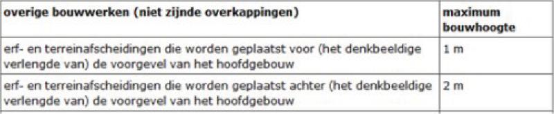 ECLI_NL_RVS_2017_2948-6