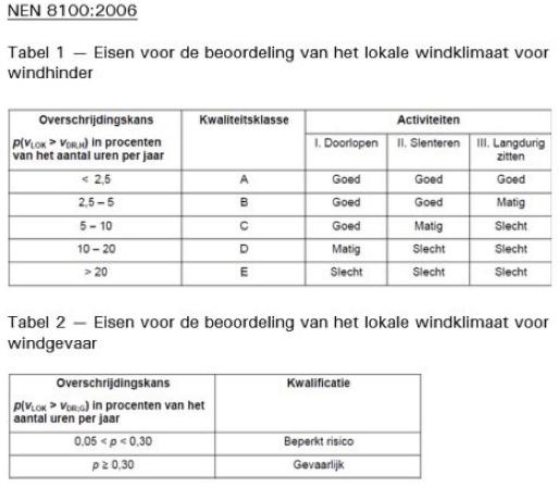 ECLI_NL_RVS_2023_1039-13-4