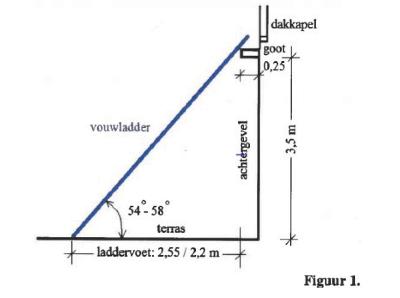 ECLI_NL_RBAMS_2022_1482-4-2