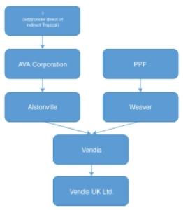 ECLI_NL_PHR_2017_3-01