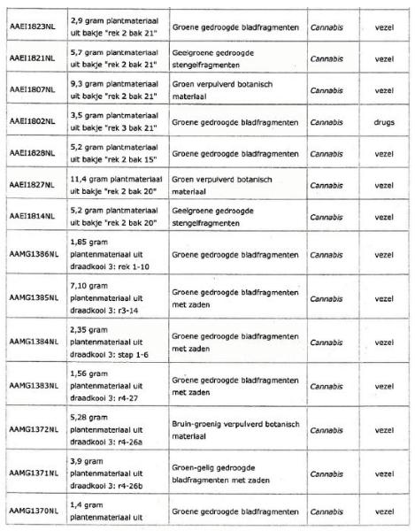 ECLI_NL_GHSHE_2023_1030-14-8