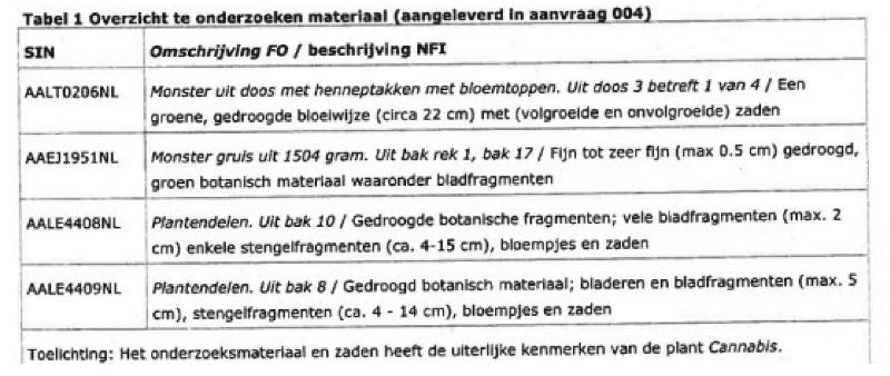 ECLI_NL_GHSHE_2023_1030-8-1