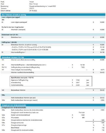 ECLI_NL_GHARL_2022_10012-14-5