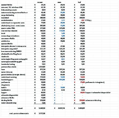 TABLE_ECLI_NL_GHARL_2016_2432-01