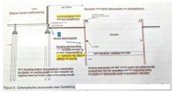 ECLI_NL_RBAMS_2024_381-7-2