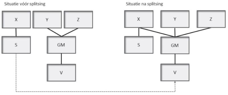 id-0c843f56-0f60-41be-aadf-e9481245630d