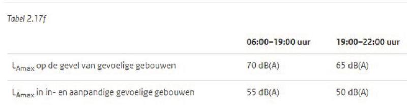 ECLI_NL_RVS_2023_1418-7-2