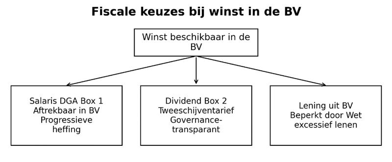 fefba4b0-3c7e-4820-a942-56ead1a00aa3