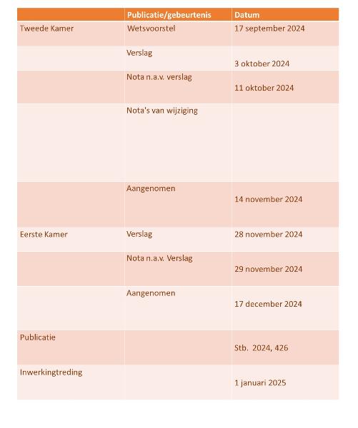 id-d4b9eba0-88ef-4836-9150-0593f18b792d