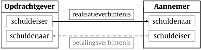 e30e17f6-f4ed-4590-a169-deaefca2d6c6