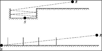 stcrt-2020-64380-p. 610 (figuur 2.5.h)