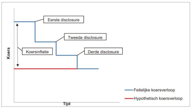 id-a4912c44-d9ce-4e0d-9797-2a47cd1d66d3