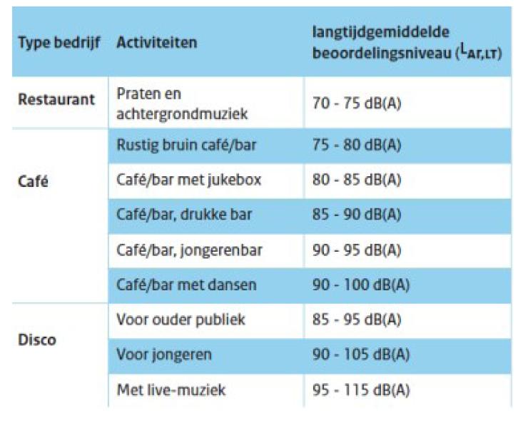 ECLI_NL_GHARL_2020_2131-3-1