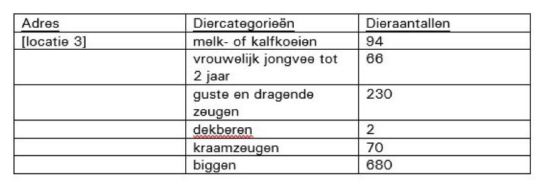 ECLI_NL_RVS_2020_2506-32-1