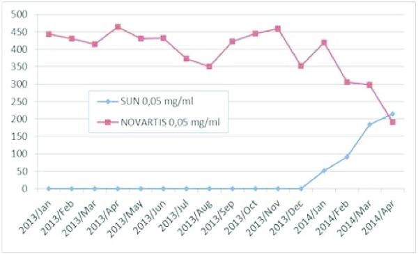 TABLE_ECLI_NL_RBDHA_2017_3430-01