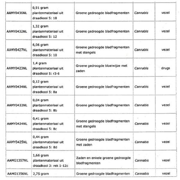 ECLI_NL_GHSHE_2023_1030-16-11