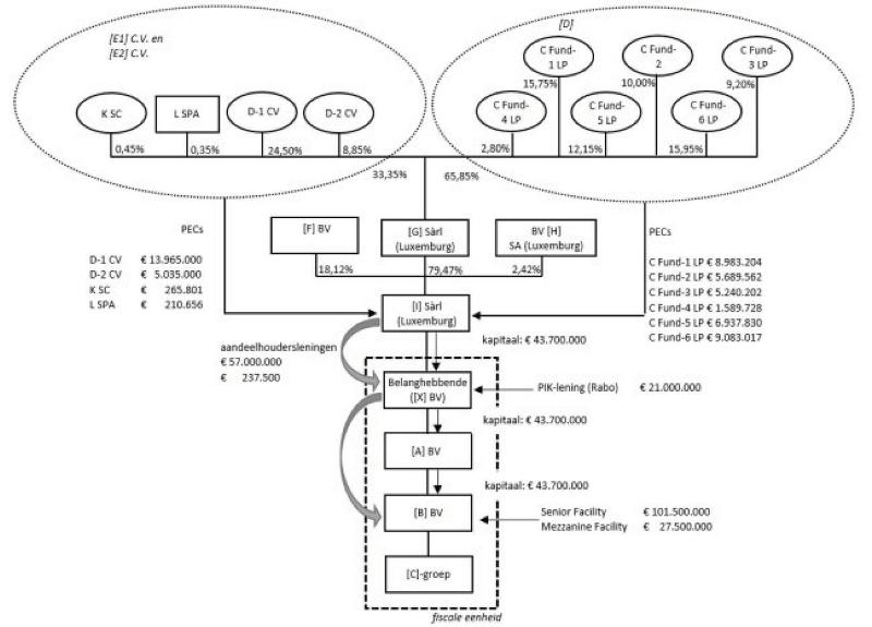 ECLI_NL_PHR_2024_85-9-1