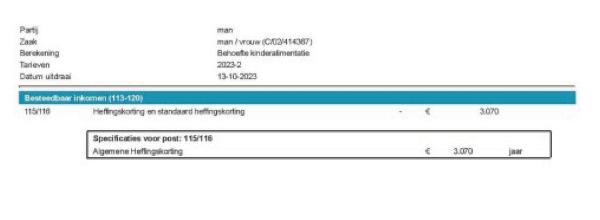 ECLI_NL_RBZWB_2023_7641-10-1