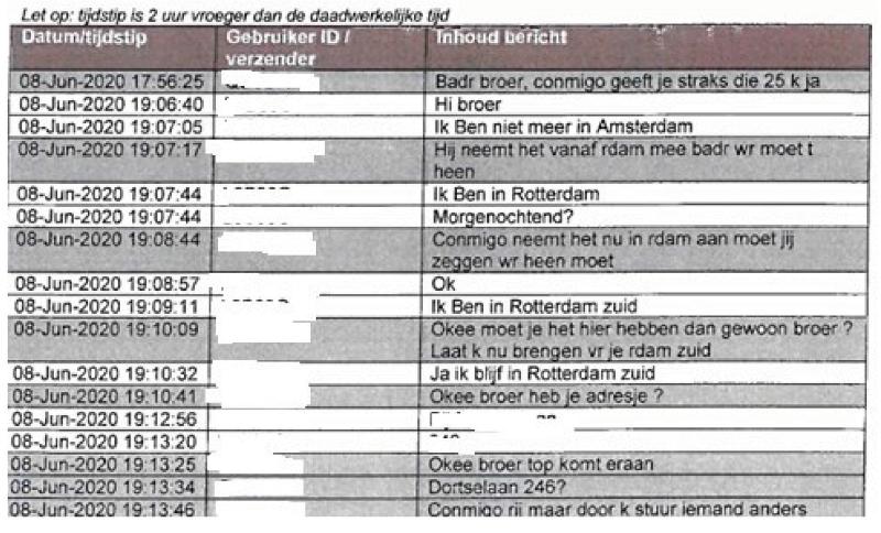 ECLI_NL_RBAMS_2022_7847-44-3