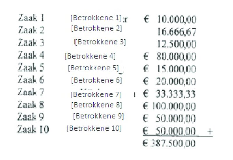 ECLI_NL_PHR_2019_1453-11-1