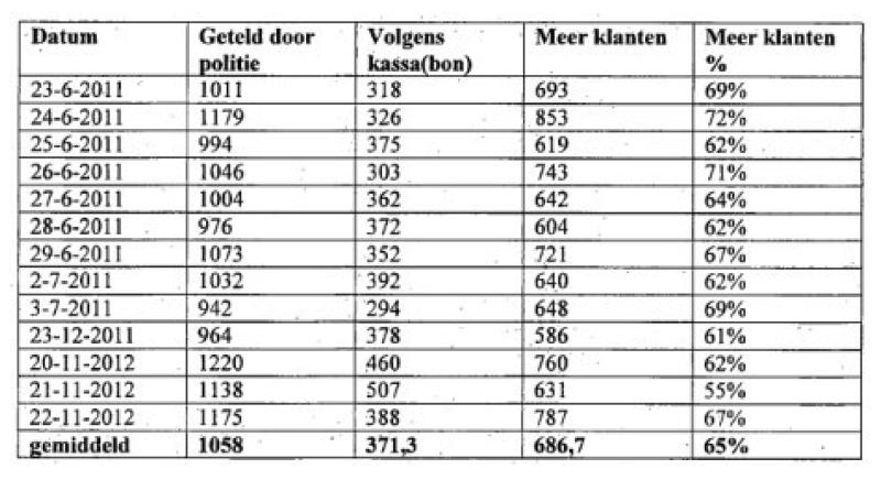 ECLI_NL_HR_2020_1523-9-1