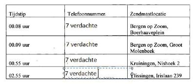 ECLI_NL_PHR_2021_609-21-2