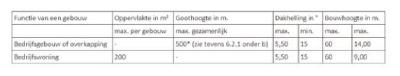 ECLI_NL_RVS_2021_1747-15-1