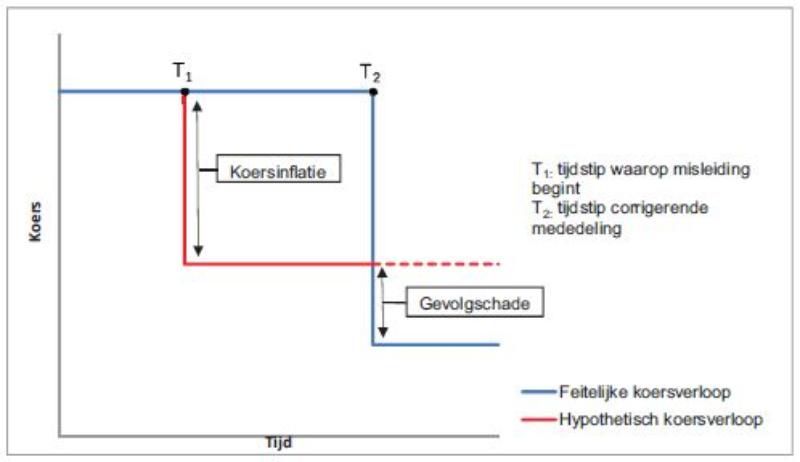 ce22febe-e68b-4751-a617-42af413481ed