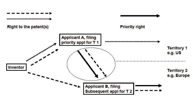 USP_Europees_Octrooibureau_10102023_G1_22-33-1
