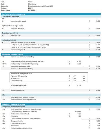 ECLI_NL_GHARL_2022_10012-13-4