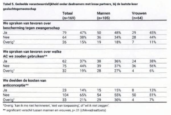 ECLI_NL_GHDHA_2023_1758-9-1