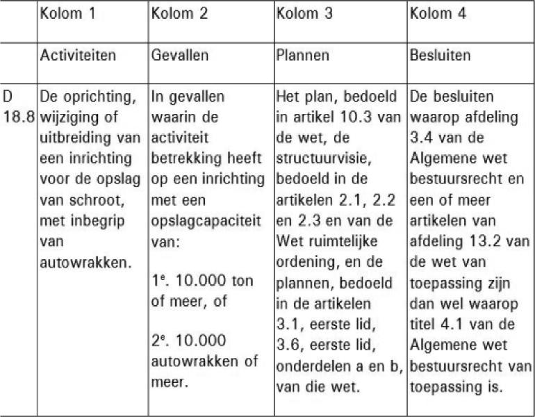 ECLI_NL_RVS_2018_1476-11