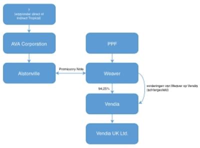 ECLI_NL_PHR_2017_3-02