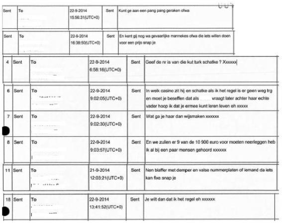 ECLI_NL_RBOVE_2016_2291-01