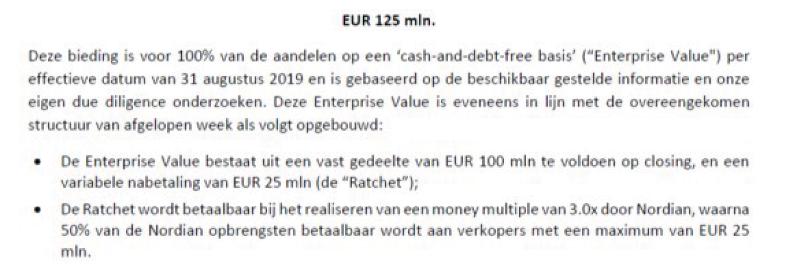 ECLI_NL_RBAMS_2020_2644-4-4