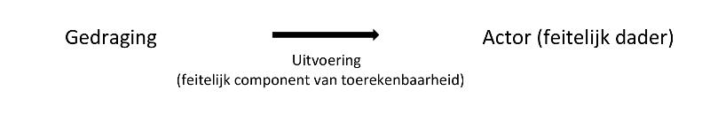 e6095925-c4f2-4eba-8b47-9054bbfc29d9