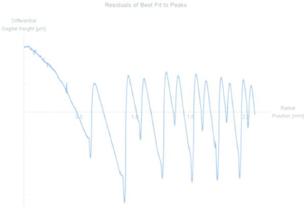 ECLI_NL_RBDHA_2017_6136-21
