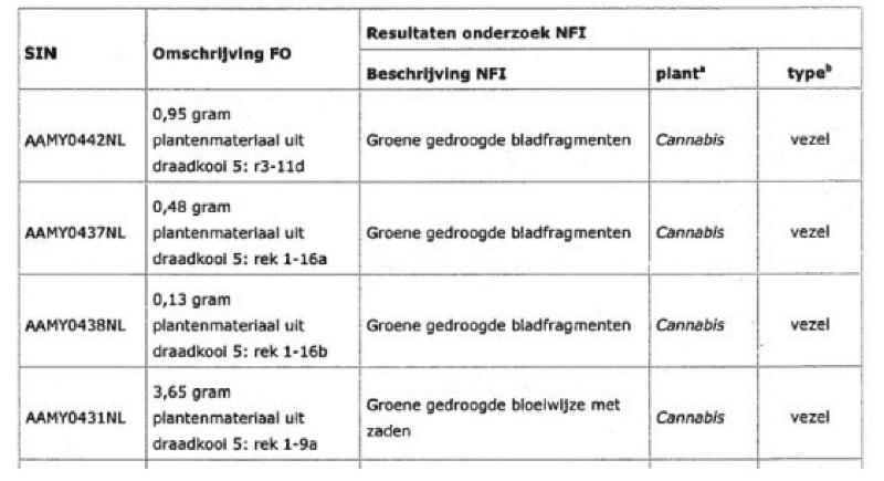 ECLI_NL_GHSHE_2023_1030-16-10