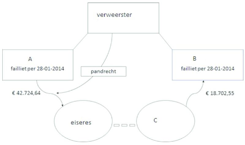 ECLI_NL_PHR_2019_783-3-01