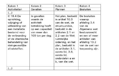 ECLI_NL_RVS_2021_1939-20-2