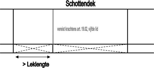 ESVTVBS_INSTRUC_63