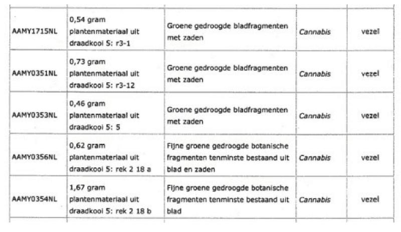 ECLI_NL_GHSHE_2023_1030-19-16