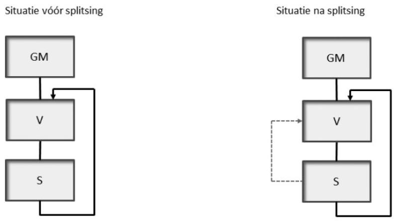 a32d7485-8a04-4b7e-b2eb-40be7599ca29