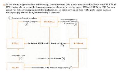 ECLI_NL_GHAMS_2022_3392-90-2