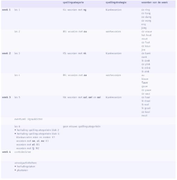 ECLI_NL_RBDHA_2016_13329-07