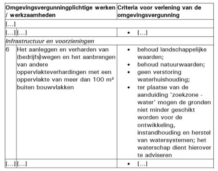 ECLI_NL_RVS_2019_3325-46-2